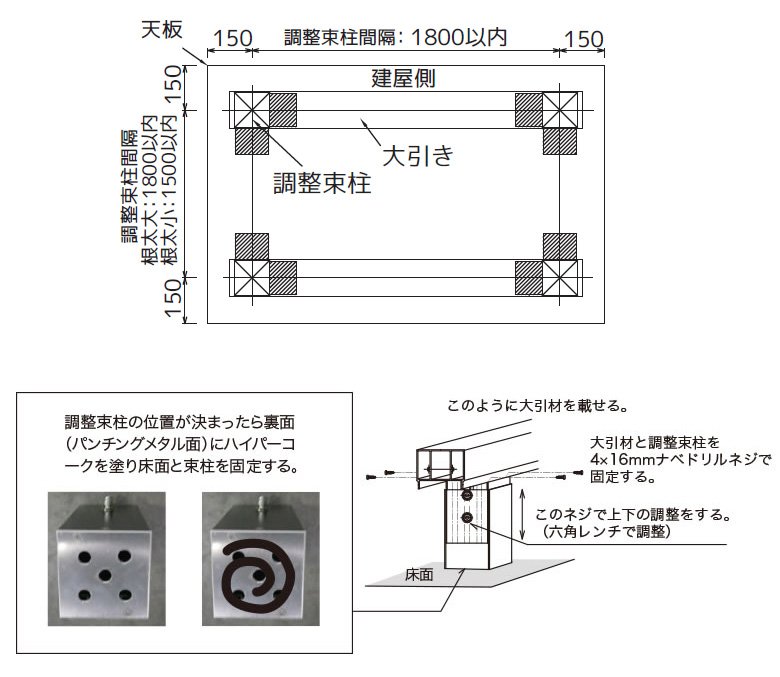 補強アングルで固定の場合