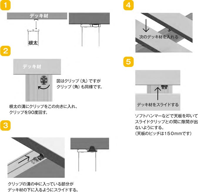 スライドクリップの固定方法