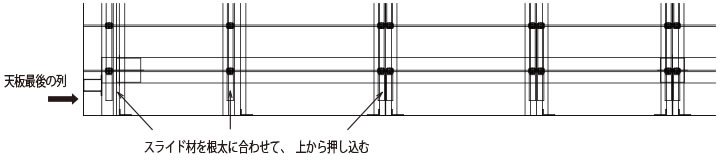 スライド材を根太に合わせて、上から押し込む