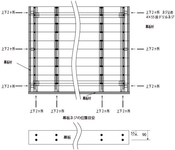 幕板材を取り付けます