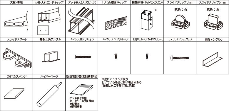 セット内容