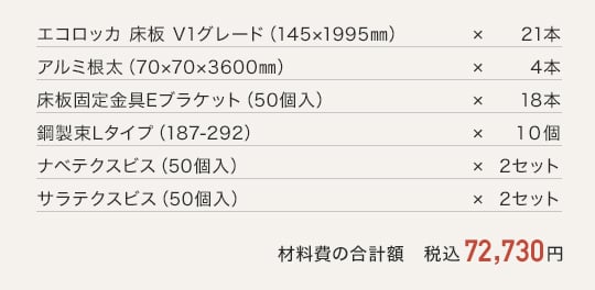 材料費の合計額　：　税込72,730円