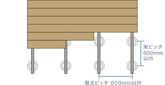 フクビ マルチデッキ