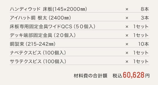 材料費の合計額 : 税込60,628円