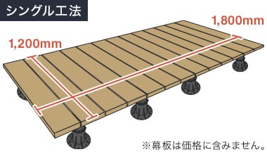 どのデッキ材がDIYで1番安く作れるの