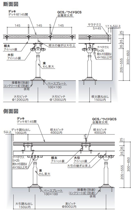 断面図 側面図