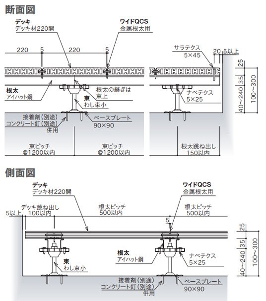 断面図 側面図