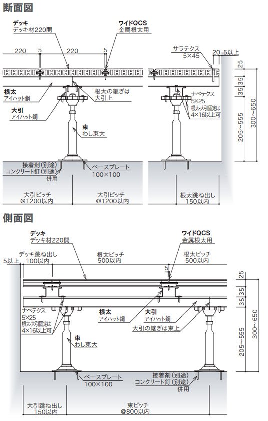 断面図 側面図