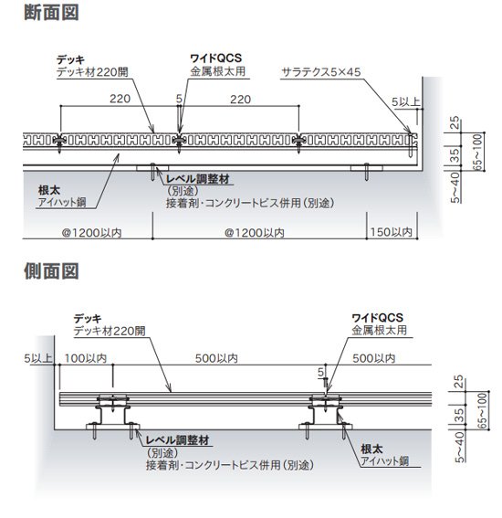 断面図 側面図