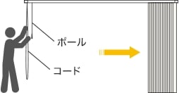 コードと回転操作用ポール