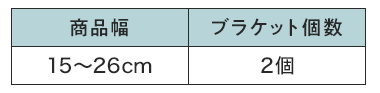 取付けブラケットの個数