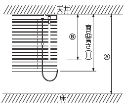 ポール式