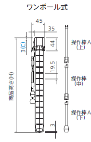 側面図