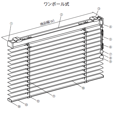 構造図