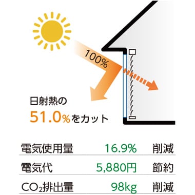 一般スラット（マットサンドグレー）
