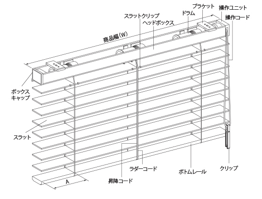 構造図