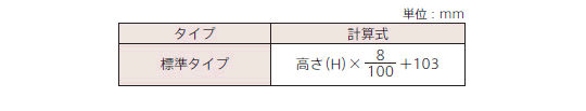 たたみ代算出式（目安）