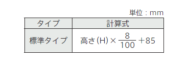たたみ代算出式（目安）