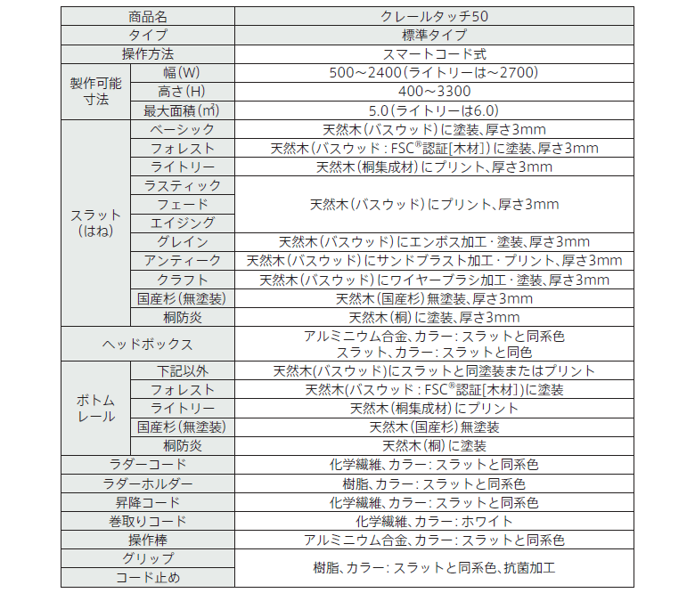 仕様表