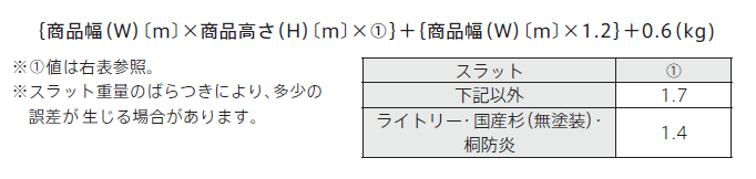 製品重量計算式（目安）