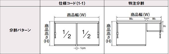 分割パターン