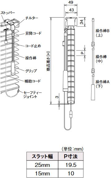 ポール式