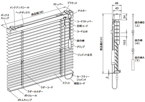 仕様と構造