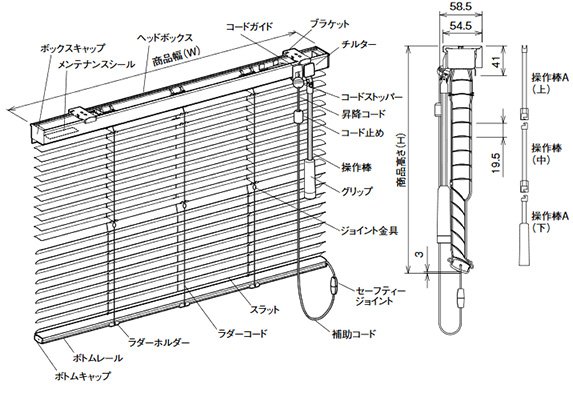 仕様と構造