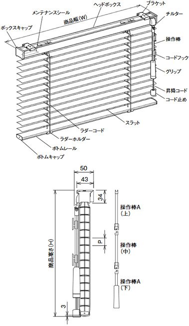 ワンポール式