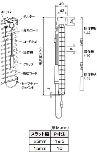 ポール式