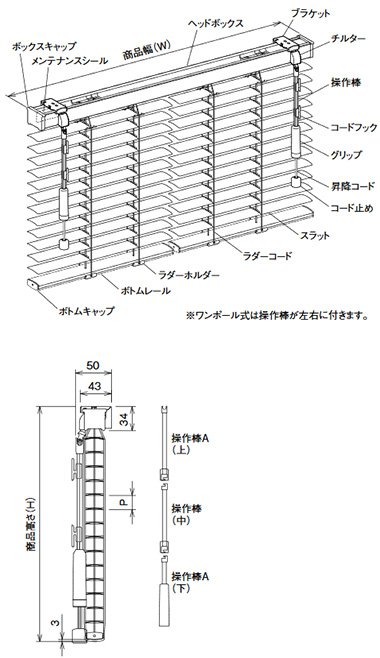 ワンポール式