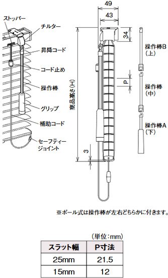 ポール式