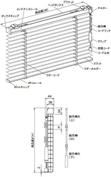 ワンポール式