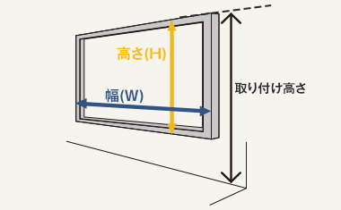 採寸とオーダー方法