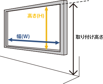 3か所を採寸するだけ