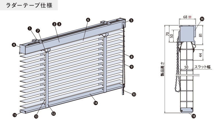 ラダーテープ仕様構造図