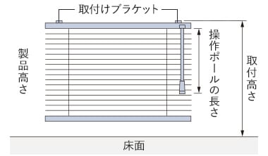 ワンポール式の取付高さと操作ポールの長さ
