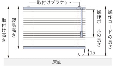 ポール式の製品高さによる操作ポールの長さ