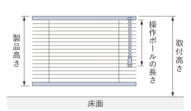 ワンポール式の取付高さと操作ポールの長さ