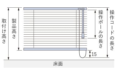 ポール式の製品高さによる操作ポールの長さ