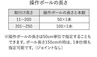 取付高さによる操作ポールの長さと本数