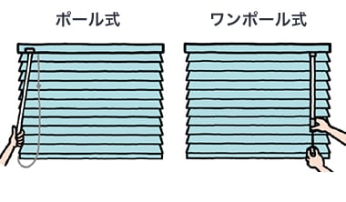 操作方法も2種類から選べます