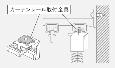 カーテンレール付け
