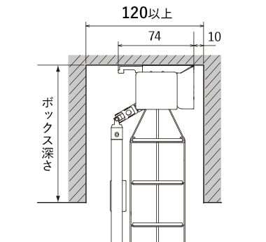 コード・ロッドタイプのカーテンボックス内納まり寸法目安