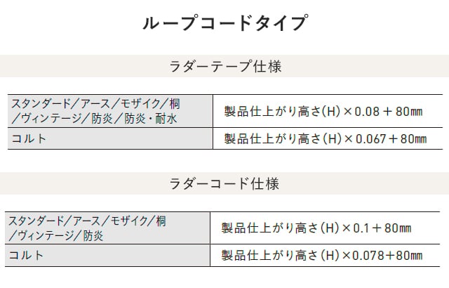 ループコードタイプのたたみ込み寸法の目安