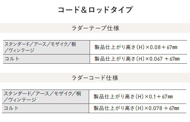 コード・ロッドタイプのたたみ込み寸法の目安