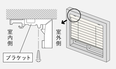 天井付け（ネジ止め）