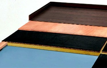 マンションリモデル用防音床下地材