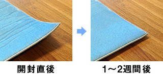 開封直後 1~2週間