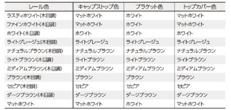 取付け必要寸法図